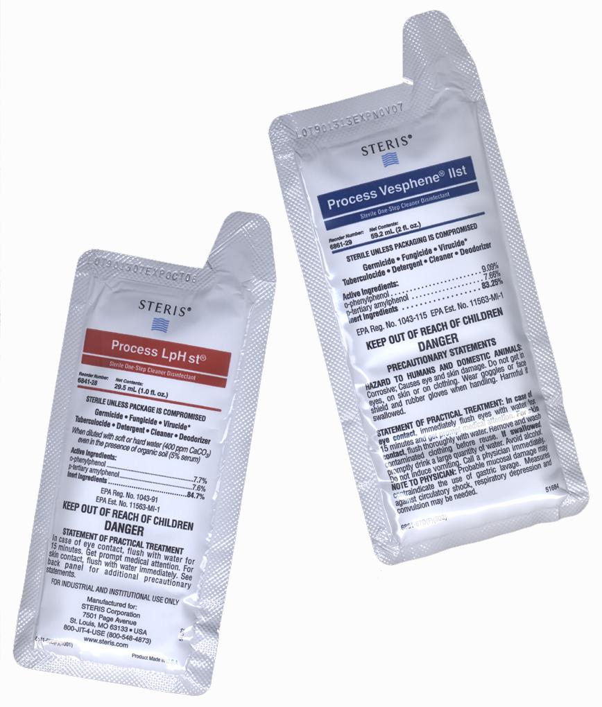 Personal Protective Equipment